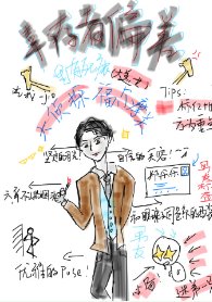 幸存者偏差