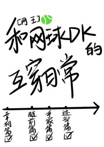 (网王同人)和网球DK的互穿日常