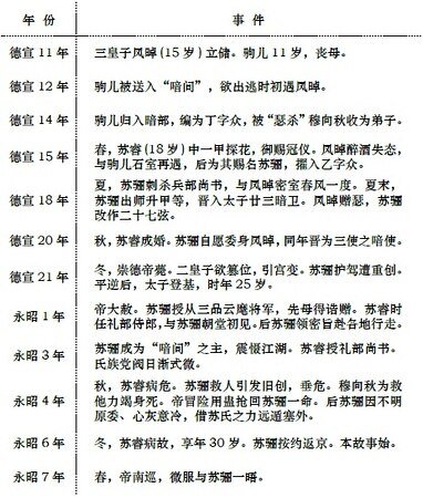 縶情